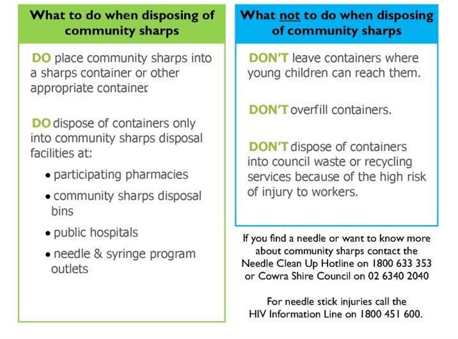 Cowra Household Sharps Management Program