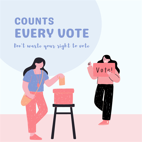 Voting